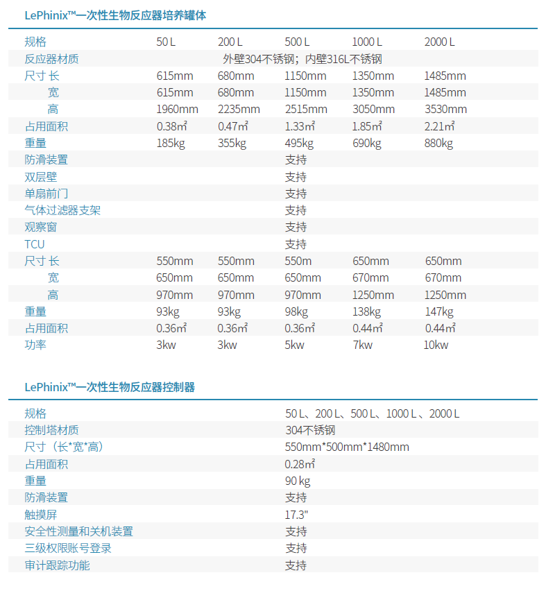 1651832658674975.png image.png