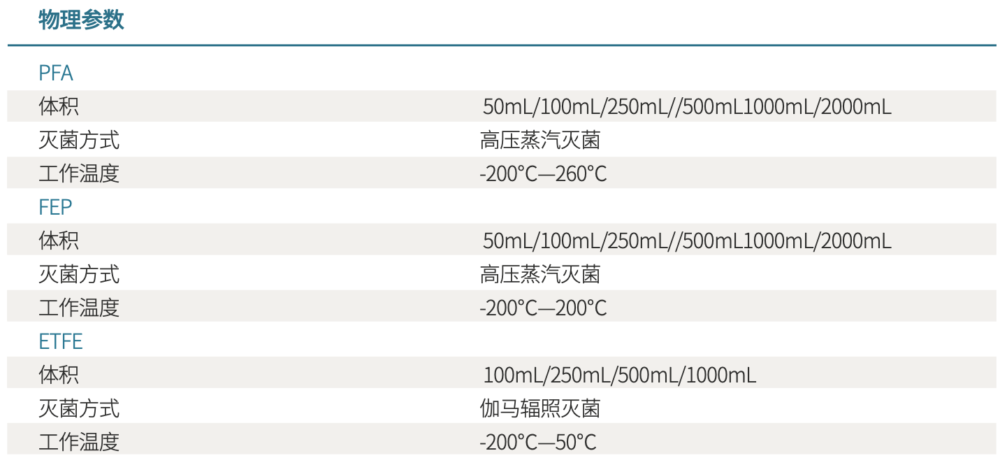 1656484125181279.png WX20220629-142747.png