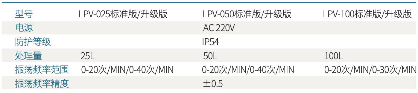 1656931083334301.png WX20220704-183747.png