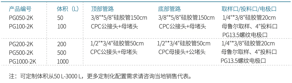 1658812970686185.png WX20220726-132222.png