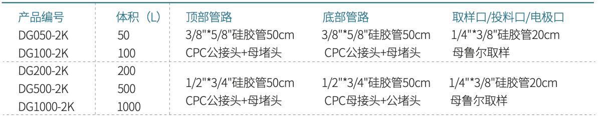 1658813382790907.png WX20220726-132743.png