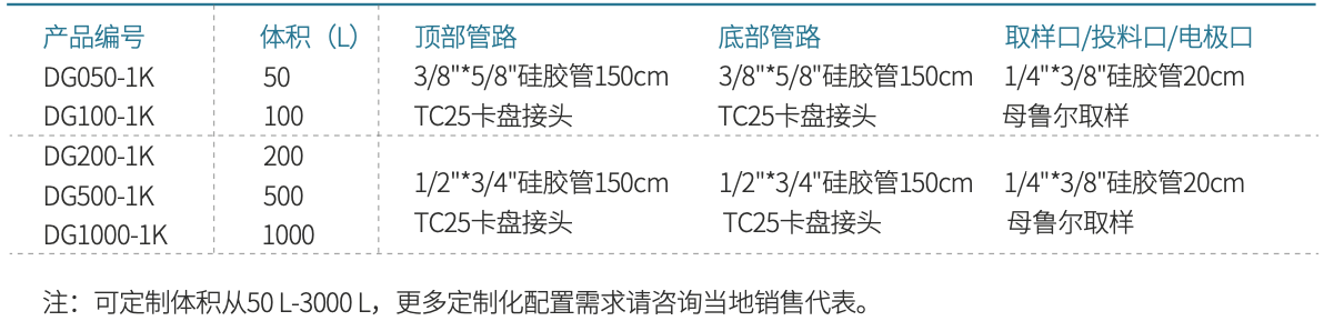 1658813473206794.png WX20220726-133040.png