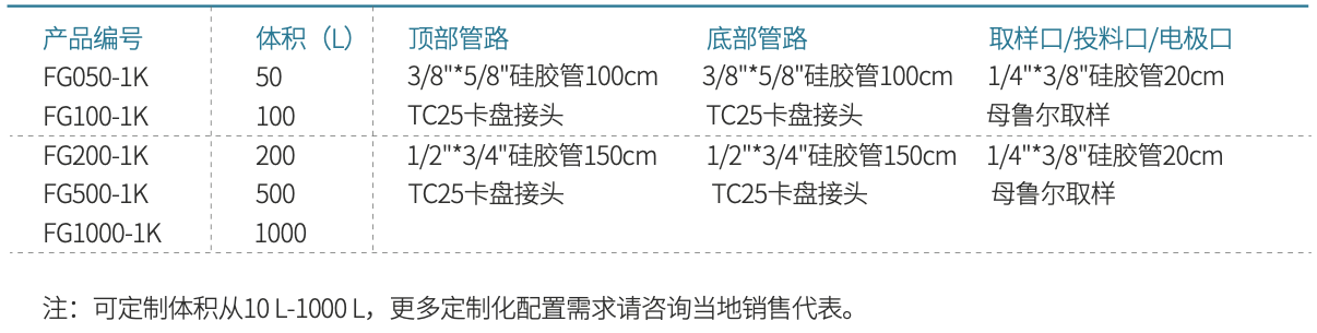 1658813771727958.png WX20220726-133558.png