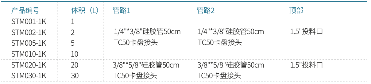 1658814394622618.png WX20220726-134625.png