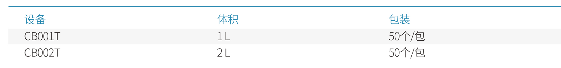 1658824233877565.jpg 008-離心袋-20220726-2.jpg