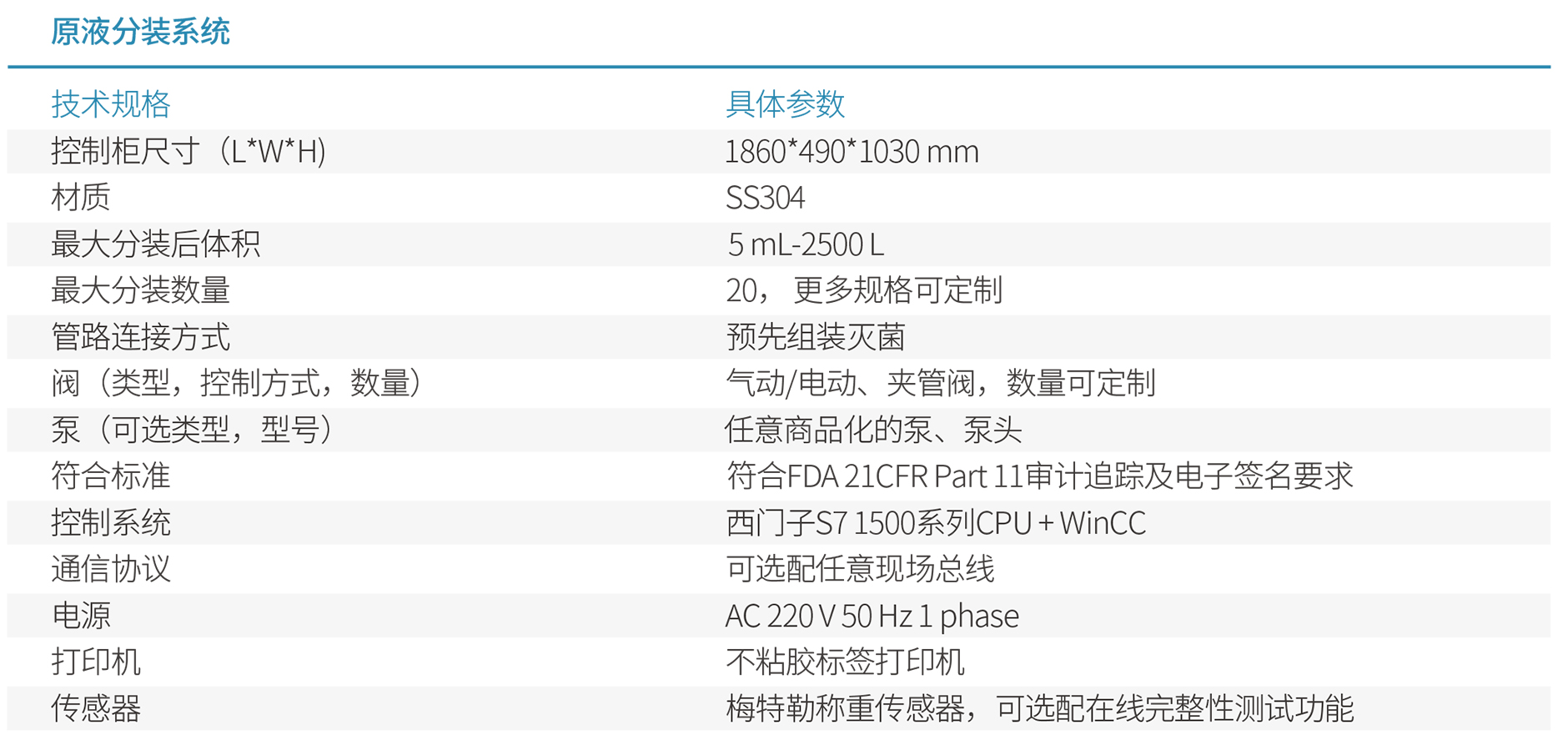 1658838663187643.jpg 018--原液分裝系統(tǒng)-20220719-3.jpg