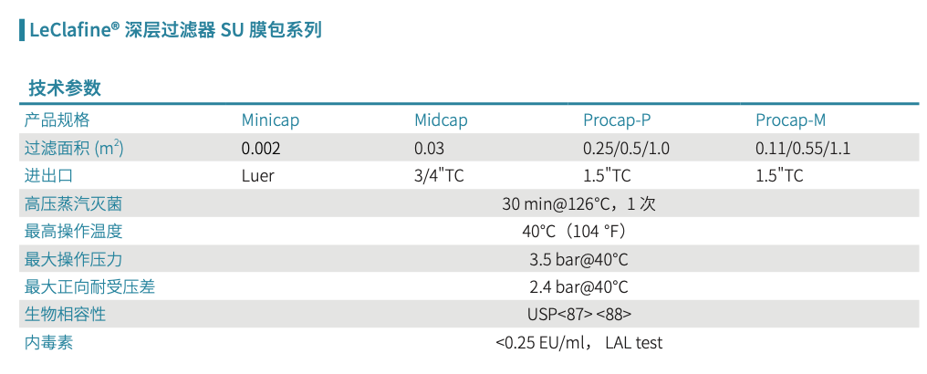 1672381899691658.png WX20221230-143042.png