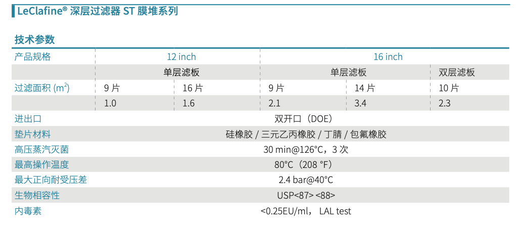 1672381905319975.png WX20221230-143055.png