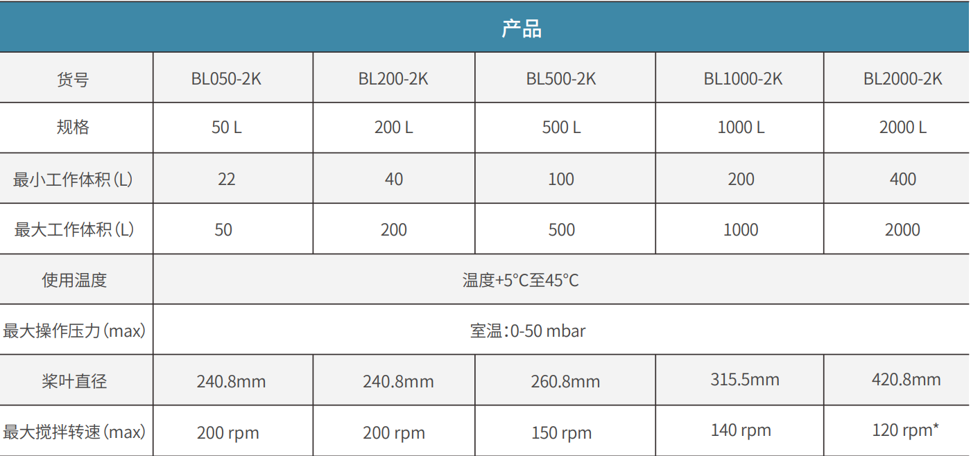 1689585814791212.png image.png