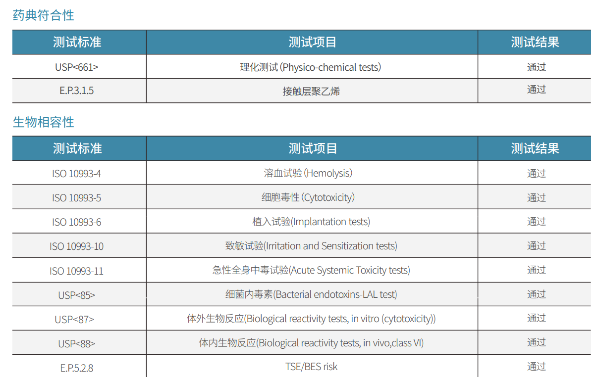 1689586151167962.png image.png